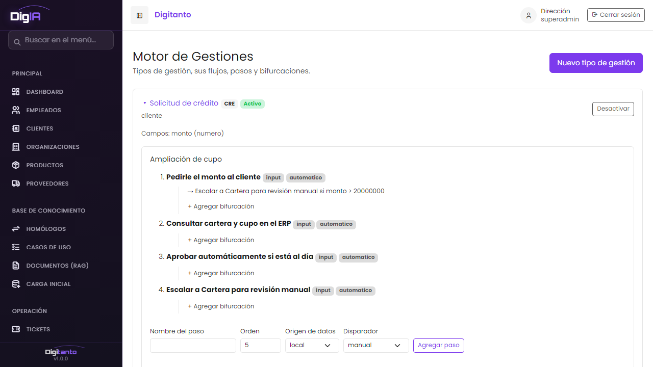 Motor de gestiones de DigIA con el trámite de solicitud de crédito abierto, sus cuatro pasos numerados y la regla que escala a Cartera cuando el monto supera el límite