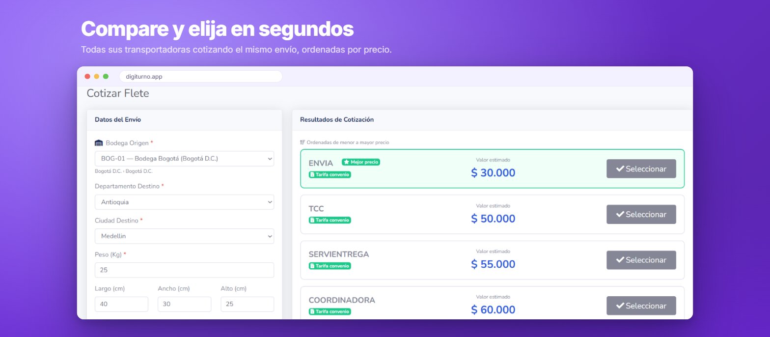 Pantalla de cotización de Digiturno con cuatro transportadoras comparadas y la más económica destacada